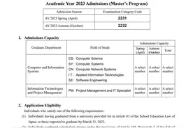 日本留学项目推荐—会津大学2023年最新招生简章，本科四年全日制图片