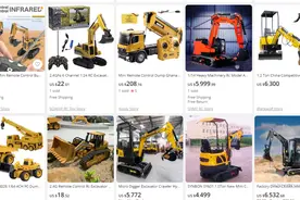 微型挖掘机走红海外，中国机械产品正崛起图片