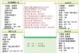 福彩3d 2022171期全网字谜总汇：解太湖+马后炮太湖+专家胆码157图片
