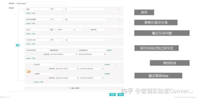 �����ݾ�׼Ӫ������Ի�Ӫ��������