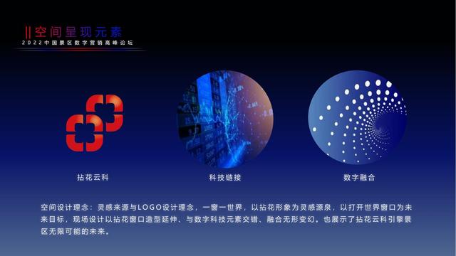 ������ҵ��2022�й���������Ӫ���߷���̳�����߻�����