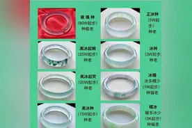 一张图分清玉手镯的品质好坏图片