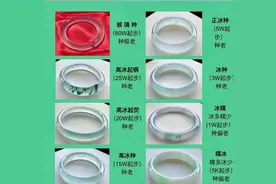 一张图分清玉手镯的品质好坏图片