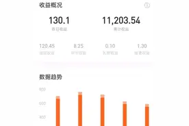 番茄小说网给作者送福利了，推出星辰计划额外奖励全勤最高2800元图片