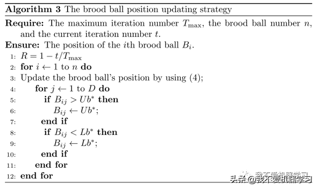 蜣螂算法(原理)