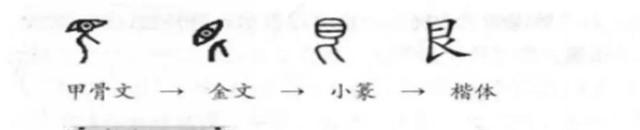 艮什么意思（艮字释义）