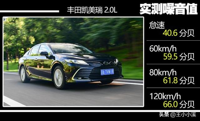 安全配置大于动力需求 测试凯美瑞 2.0L