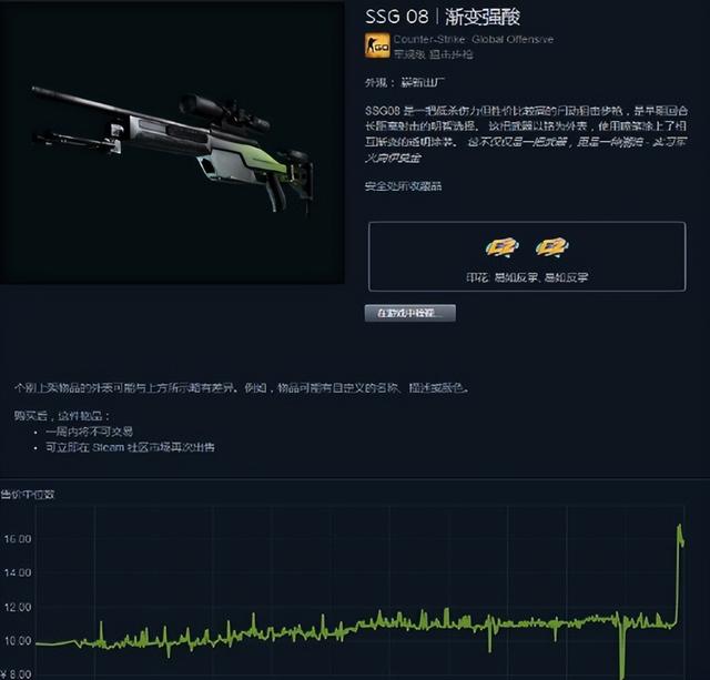 Q1最卷的一周！腾讯七大端游新爆料，《蓝色协议》等众多新游开测