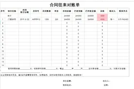 月底对账太麻烦，不着急，18套对账模板送你，自动对账，超方便图片