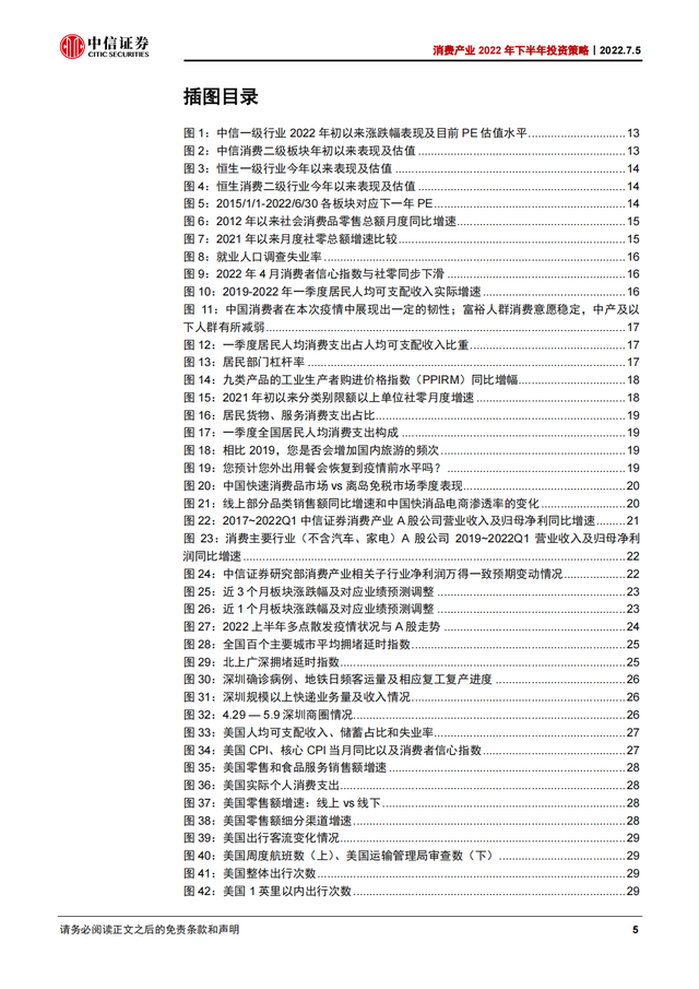 2022Ѳҵ168ҳȱ棨˴ϸҵ°Ͷʲԣ
