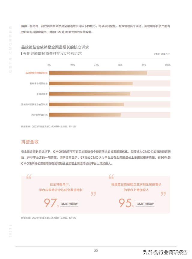 2023йӪ챨棨»ơ»ᣩ