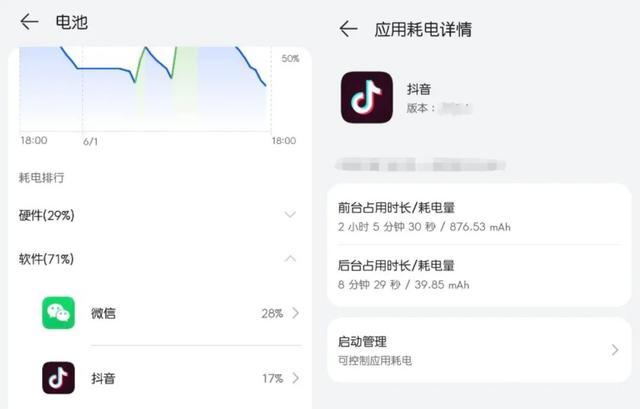 抖音 Android 性能优化系列：抖音功耗优化实践