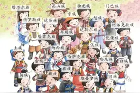 一年级上册语文必学知识课｜56个民族的风俗特点与生活习惯图片