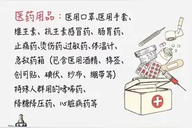 囤物指南：囤好9样东西，2个月不出门也不愁图片