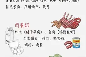 囤物指南：囤好9样东西，2个月不出门也不愁图片