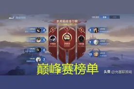 巅峰赛射手榜单更新，孙尚香T1，公孙离T2，无视版本的他稳坐T0图片
