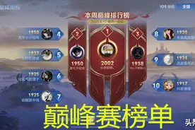 巅峰赛射手榜单更新，孙尚香T1，公孙离T2，无视版本的他稳坐T0图片