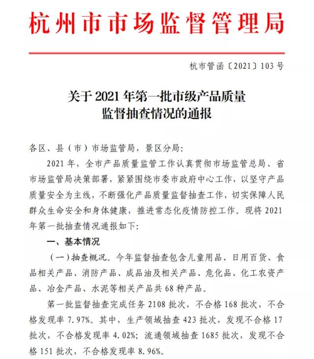 通报:这些肥料产品 抽查不合格