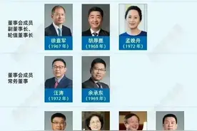 余承东在华为排第几？图片