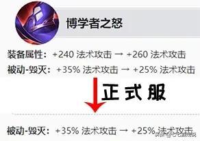 王者荣耀暃伴生皮出炉!盾山/司空震又削一刀,法师装备集体下调