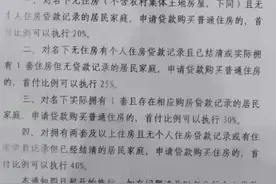 重磅利好！菏泽首套房首付20%开始执行图片