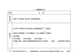 人教版五年级数学下册课前预习单，提前预习图片