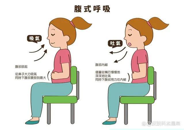 四个有效方法帮你缓解压力 - 冷求网
