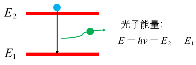 奥特曼可以靠打怪兽拿诺奖吗？