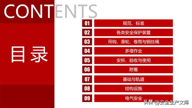 塔式起重机安全检查要点图解，超全规范指南！