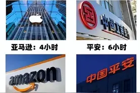 赚一个亿需要多久？图片