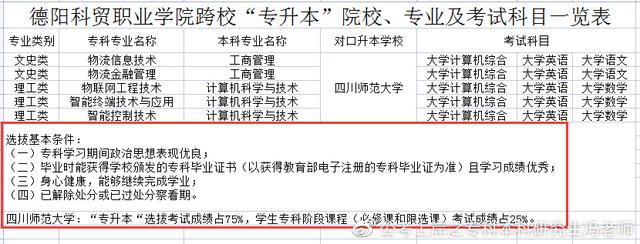 统招专升本丨四川专升本对应本科高校汇总丨最新政策解读