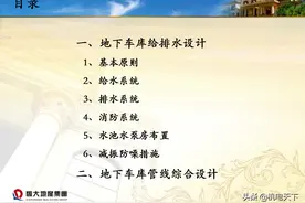 恒大地下车库给排水及管线综合设计要求图片