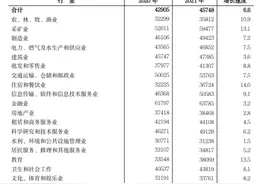 2022年山西省人身损害案件赔偿计算标准（附计算方式）图片