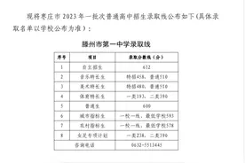 重磅！2023枣庄中考官方数据更新！附各高中招生计划及录取名单图片