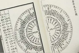 术数是个什么学问？图片