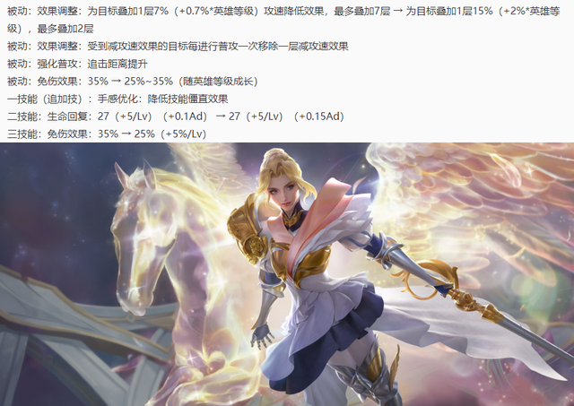 王者S30赛季：20个英雄/装备调整，战令皮肤揭晓，贵族福利升级