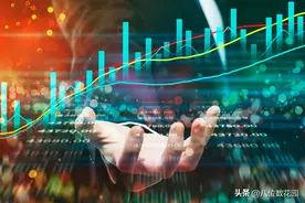 如何用一条均线来制定交易系统？图片