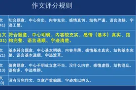 勇于创新，与时俱进（2022年上教资考试范文）图片