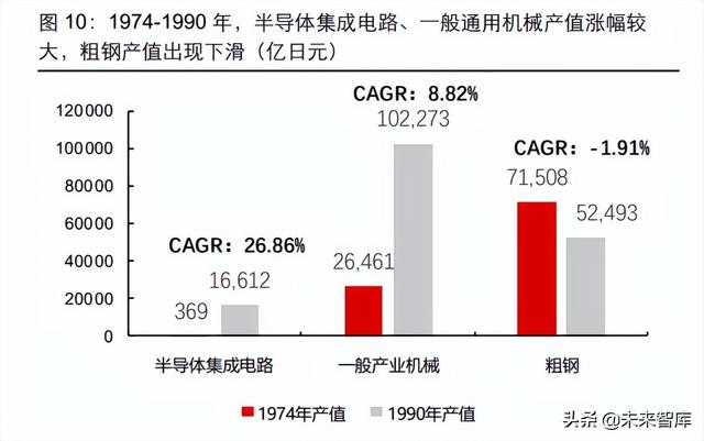工业软件行业专题:从日本产业升级看国产工业软件格局演绎