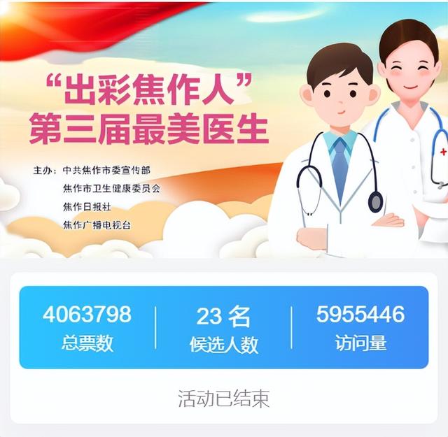 免费投票系统|微信投票之最美医生评选活动案例分享