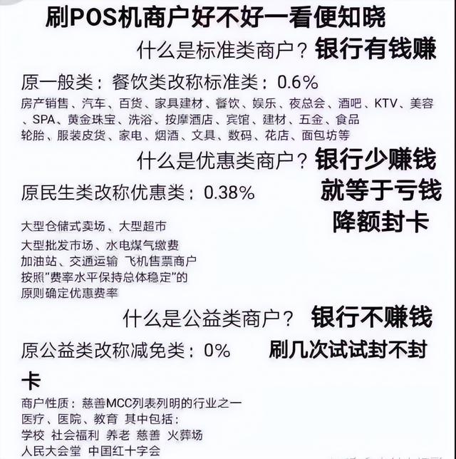 “养卡”你真的懂吗？