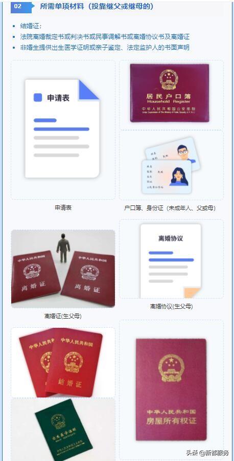 收藏！迁入成都市户籍的办事指南（一、投靠类）