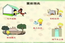 地震发生前有哪些预兆？图片