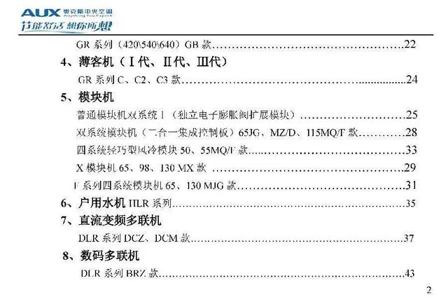 奥克斯空调代码大全，带你了解奥克斯空调