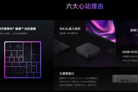 这款来自小厂的迷你主机，把小米新品按在地上摩擦！图片