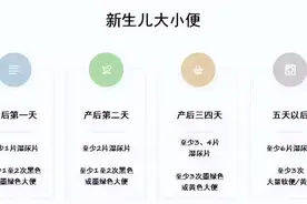 宝宝拉这4种大便需要立即去医院！可惜知道的太晚了！图片