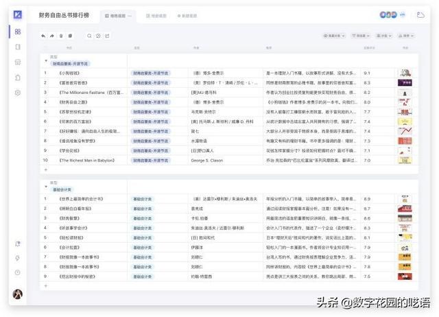 多维表格平台盘点 Notion、FlowUs、Airtable、SeaTable、Vika