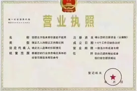 有限公司经营期限20年和长期有什么区别图片