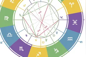 属蛇年份表图片