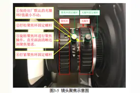 海康威视智能交通——视频卡口调试指导图片